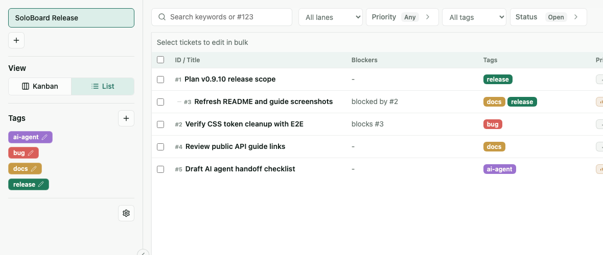 List view